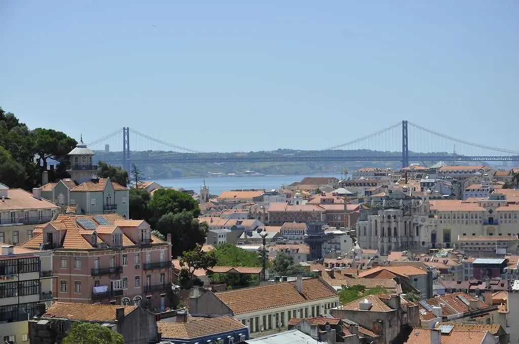 Alfama District By Be@Home Lisboa Portugal